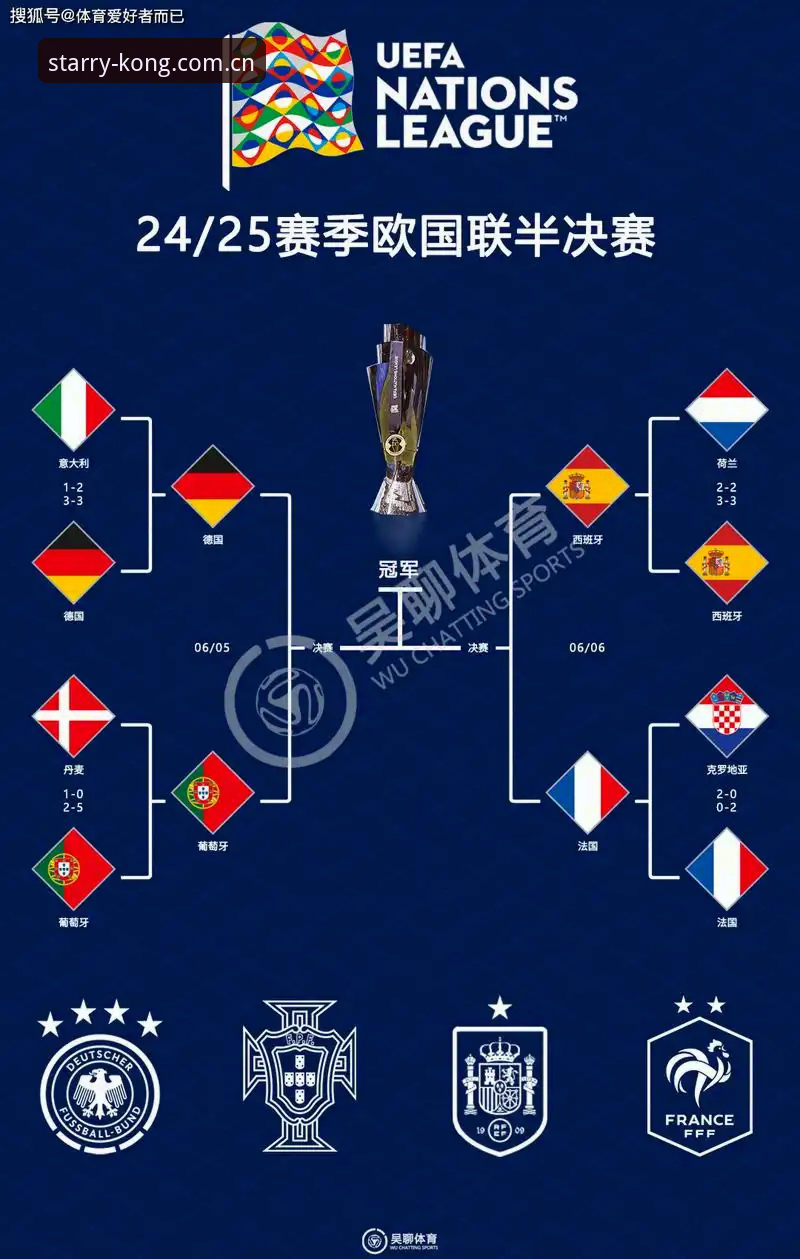 R7Z3官网功能详解 欧联杯决赛3-0大胜 vs 30年冠军荒终结:阿斯顿维拉与星空体育平台赛事体验全面对比