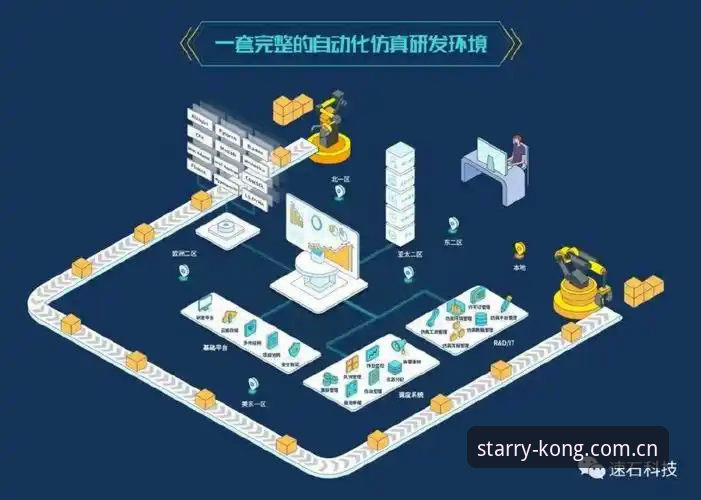 星空KONG体验测评推荐 星空体育平台操作教程:从注册到深度体验的完整指南