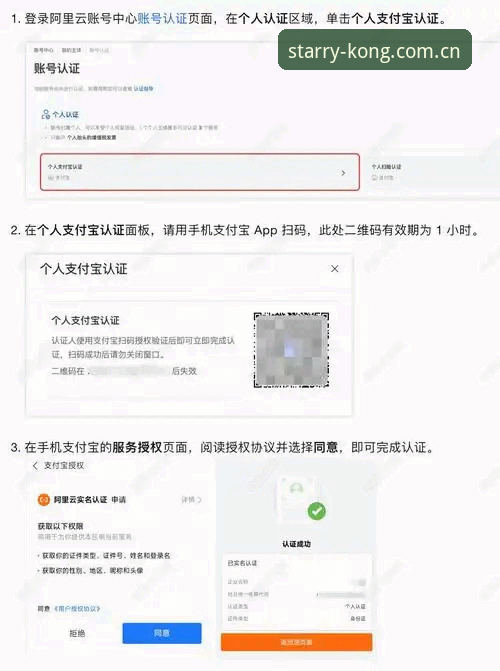 星空KONG注册教程 如何完成星空KONG注册教程?行业专家解析R7Z3平台的三大核心价值